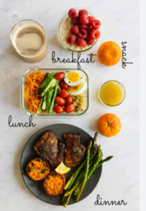 Clean Eating Meal Plan for Weight Loss